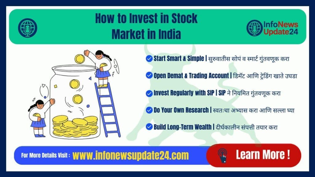 How to Invest in Stock Market in India