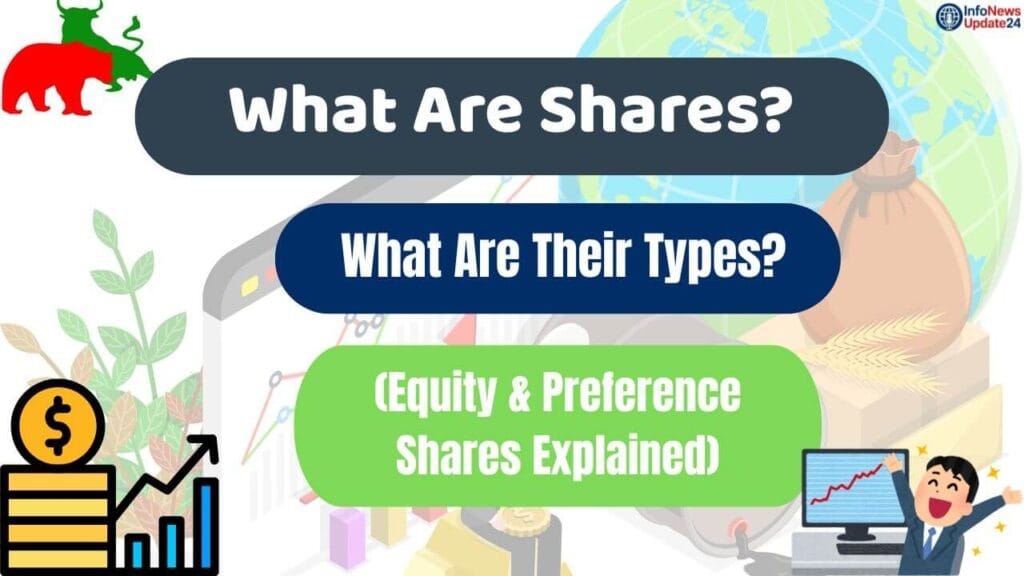 What Are Shares What Are Their Types
