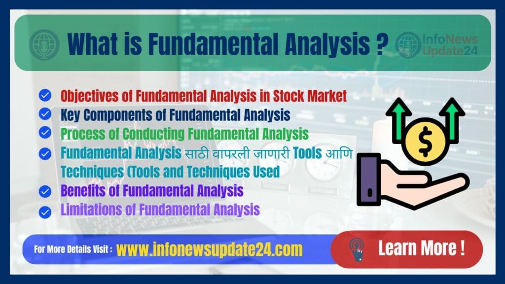 What is Fundamental Analysis