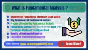 What is Fundamental Analysis