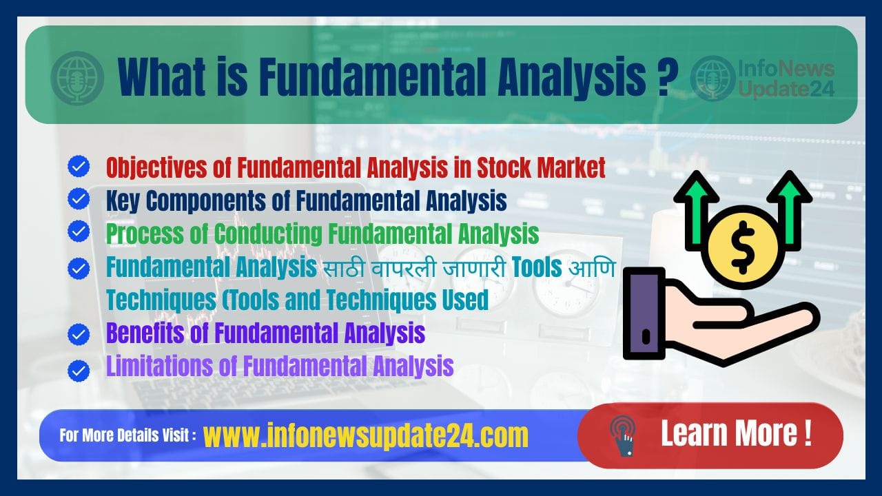 What is Fundamental Analysis