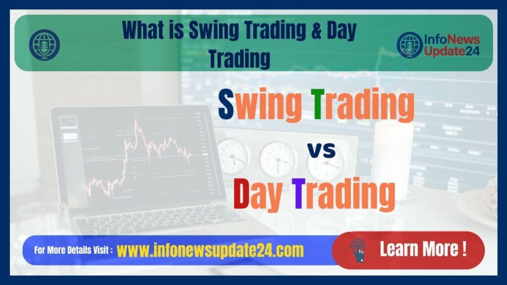 What is Swing Trading