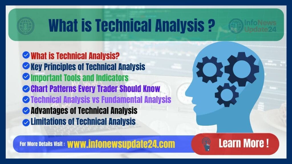 What is Technical Analysis
