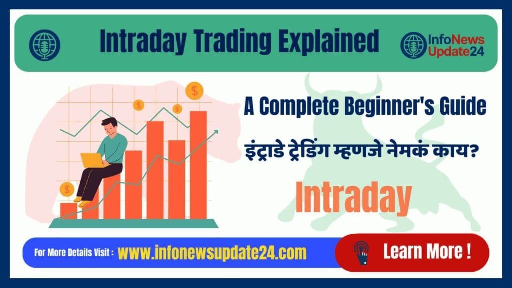 What is Intraday Trading