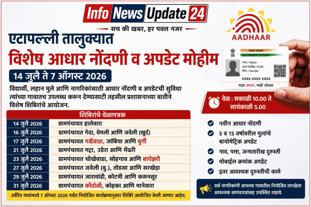 etapalli talukyat vishesh adhar nondani