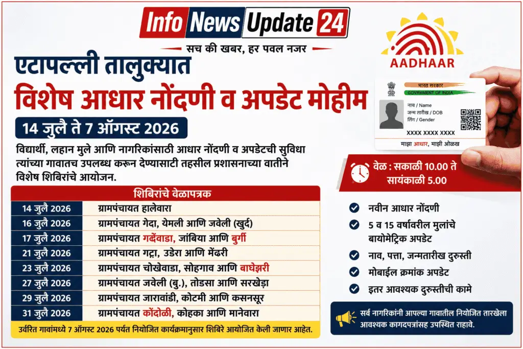 etapalli talukyat vishesh adhar nondani