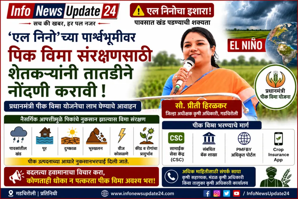 el niño एल निनोचा संभाव्य प्रभाव