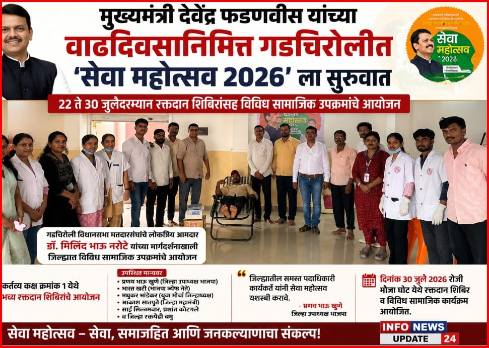 cm devendra fadnavis seva mahotsav 2026 gadchiroli blood donation.webp