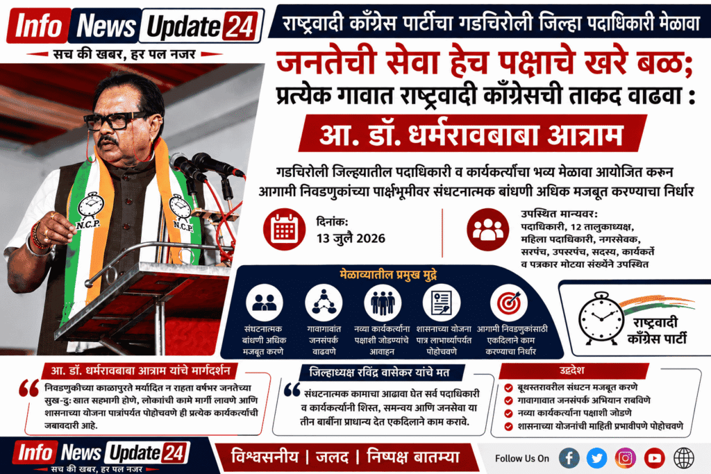 डॉ. धर्मरावबाबा आत्राम