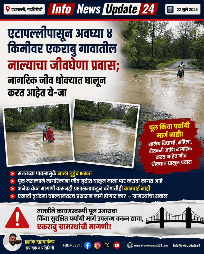 एटापल्ली-ekrabu village drain danger etapalli