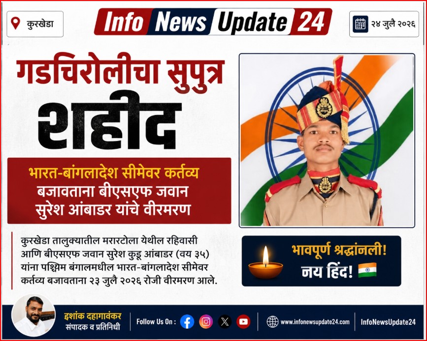 गडचिरोलीचे बीएसएफ जवान सुरेश आंबाडर भारत-बांगलादेश सीमेवर शहीद