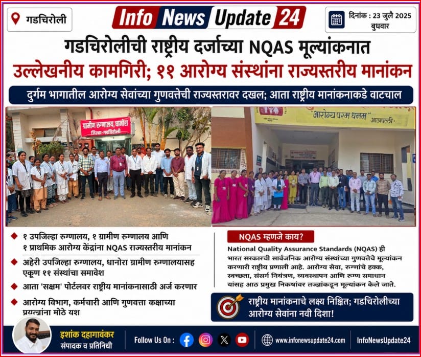 गडचिरोली-gadchiroli nqas state level accreditation health centres