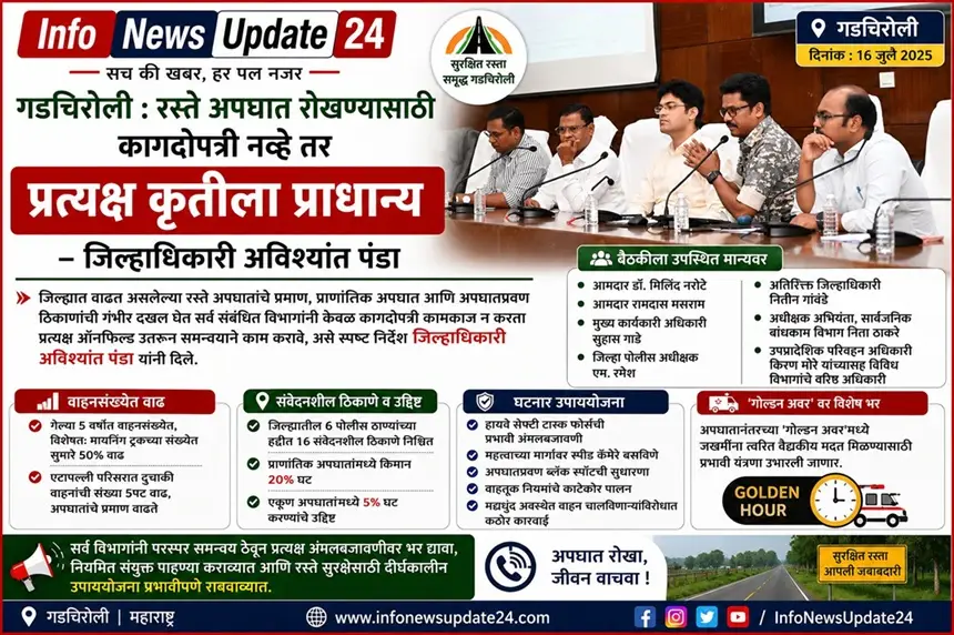 gadchiroli road safety meeting collector रस्ते अपघात अविश्यांत पंडा