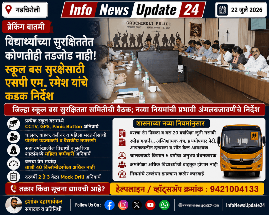 विद्यार्थ्यांच्या सुरक्षिततेत कोणतीही तडजोड नाही; स्कूल बस सुरक्षेसाठी जिल्हा पोलीस अधीक्षक एम. रमेश यांचे कडक निर्देश गडचिरोली जिल्हा स्कूल बस सुरक्षितता समिती बैठक; एसपी एम. रमेश मार्गदर्शन करताना
