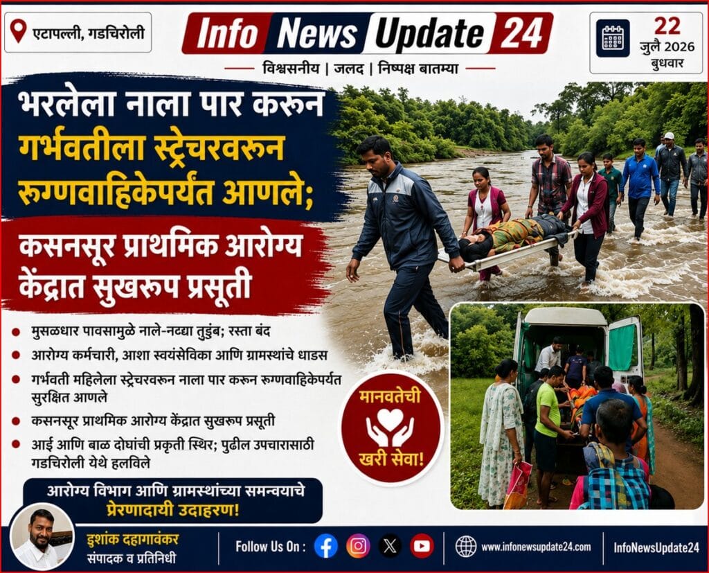 एटापल्ली आरोग्य केंद्रातkasansur gadchiroli pregnant woman safe delivery flood rescue