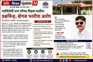 गडचिरोली नगर परिषद शिक्षक भरतीवर प्रश्नचिन्ह; बोगस भरतीचा आरोप गडचिरोली नगर परिषद शिक्षक भरतीवर प्रश्नचिन्ह