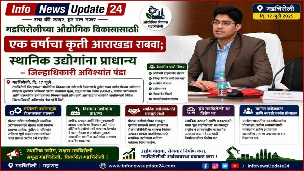 Gadchiroli गडचिरोलीच्या औद्योगिक विकासासाठी