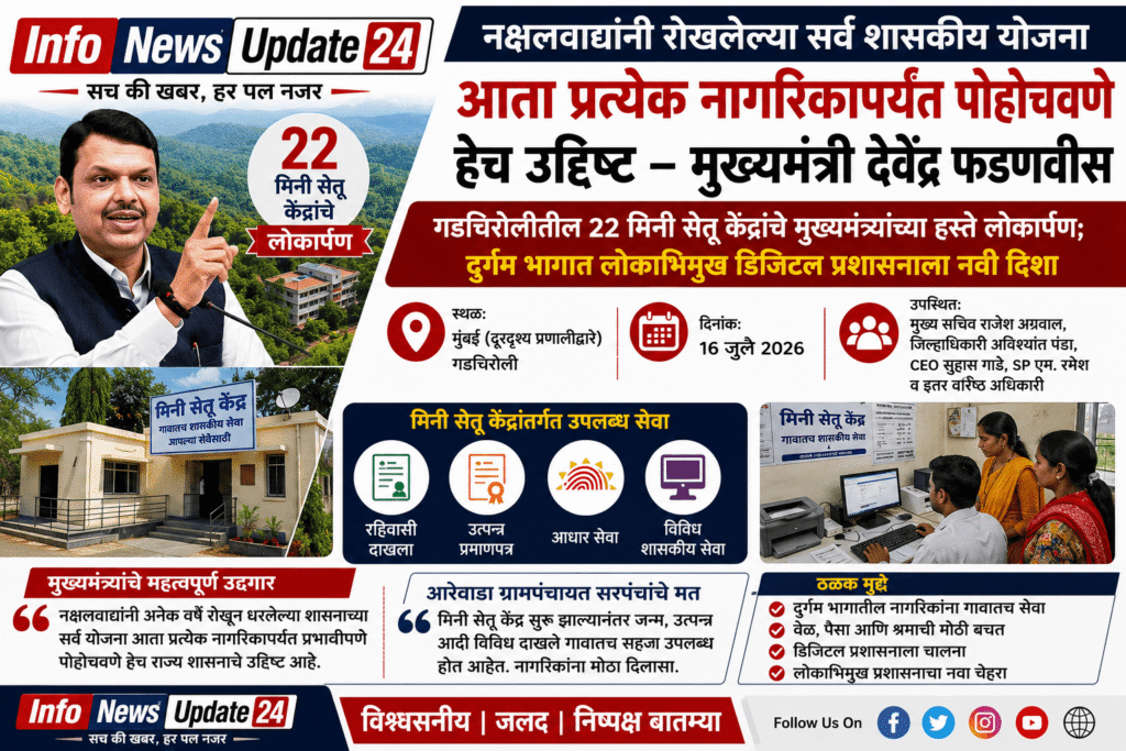 गडचिरोलीत नक्षलवाद्यांनी रोखलेल्या योजना