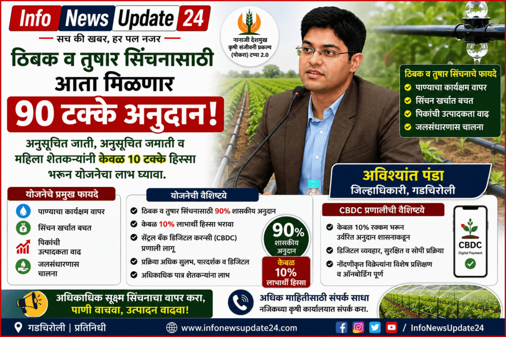 ठिबक व तुषार सिंचनासाठी ९० टक्के अनुदान