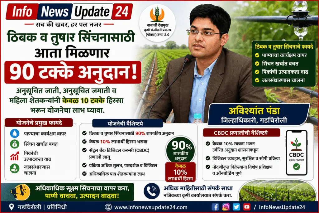 ठिबक व तुषार सिंचनासाठी ९० टक्के अनुदान