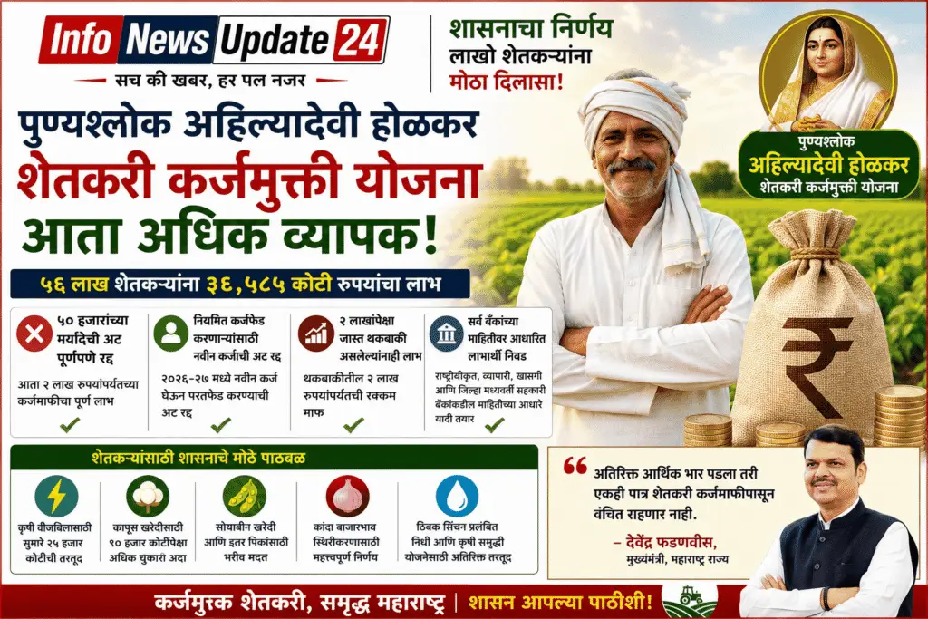 पुण्यश्लोक अहिल्यादेवी होळकर शेतकरी कर्जमुक्ती योजना