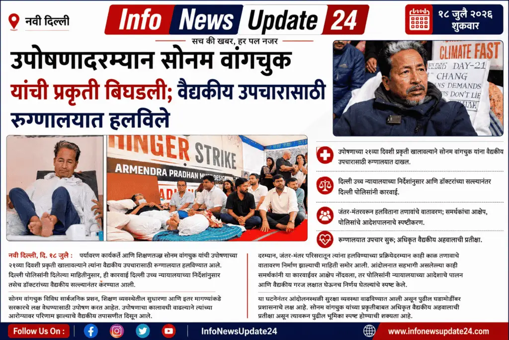 सोनम वांगचुक यांची प्रकृती बिघडली