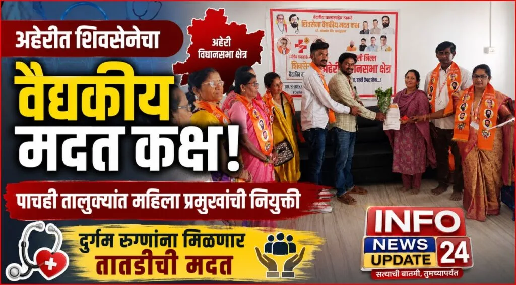 aheri shivsena medical help cell women taluka chief appointments 2026.webp