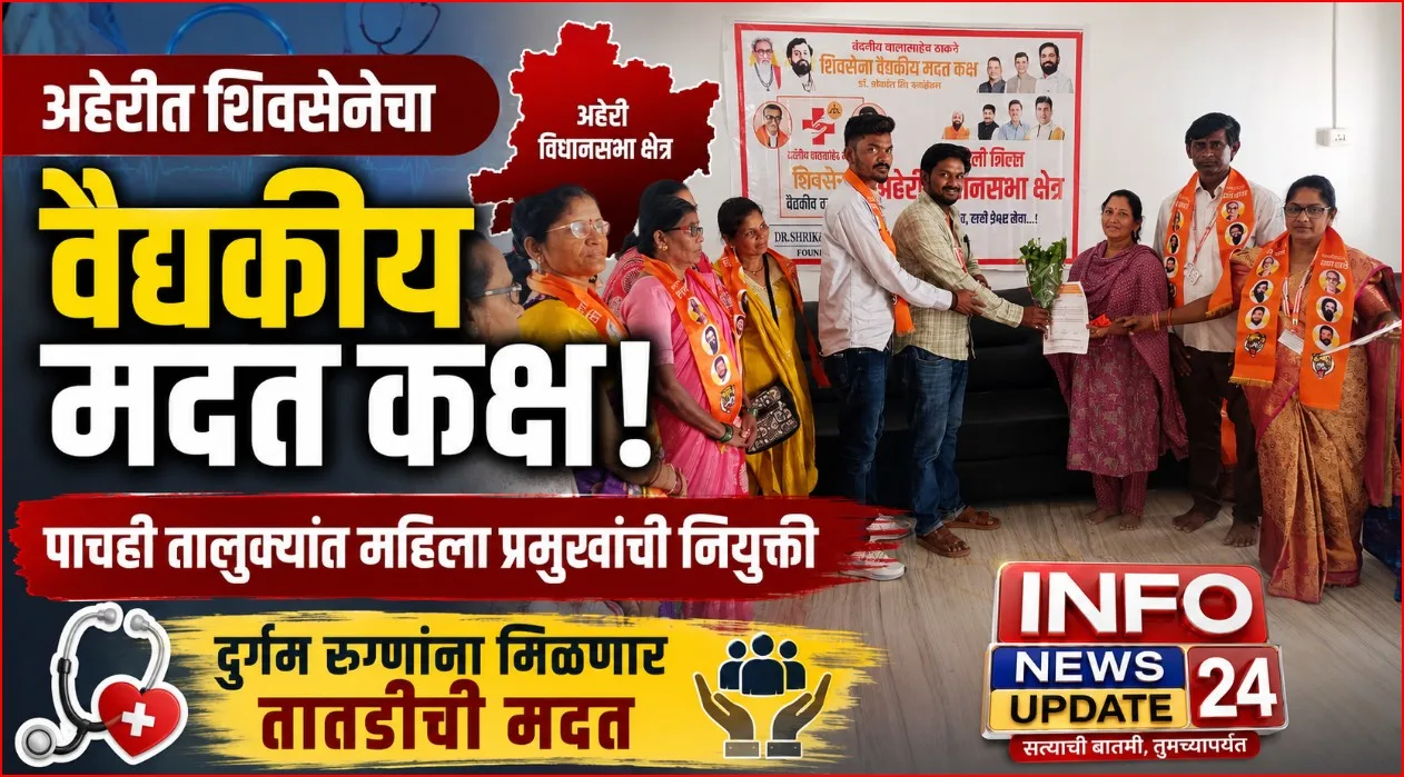 aheri shivsena medical help cell women taluka chief appointments 2026.webp