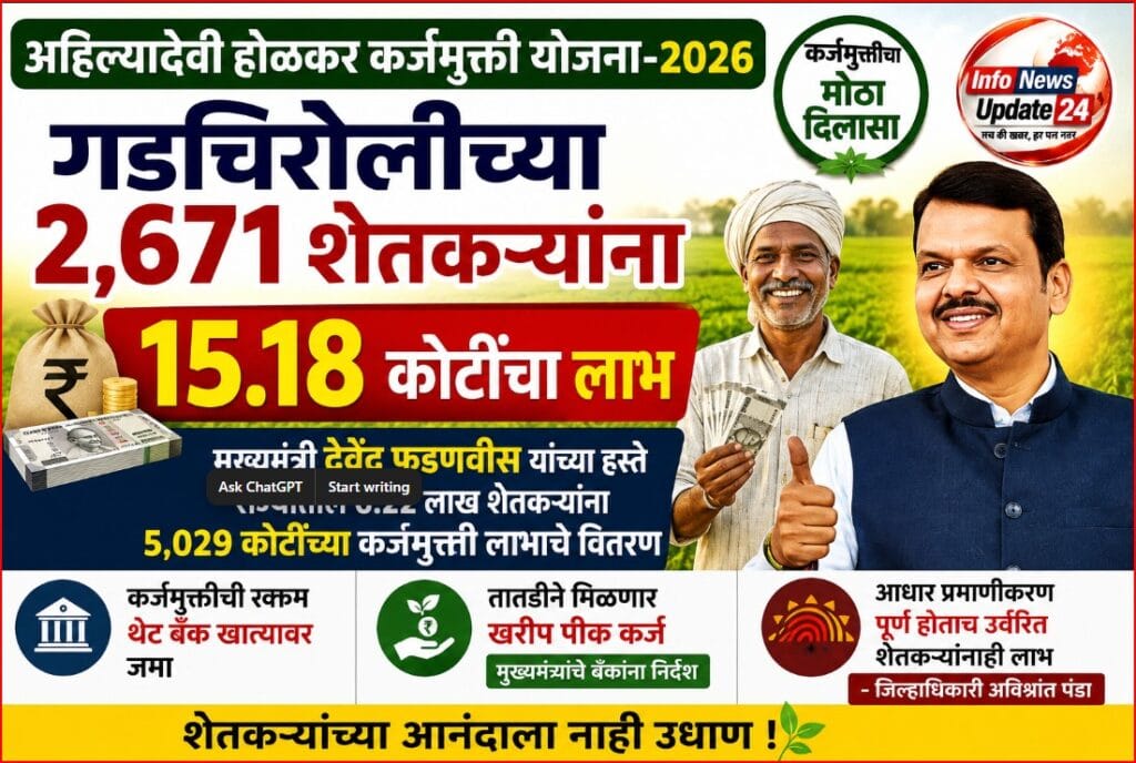 ahilyadevi holkar karjmukti yojana gadchiroli 2671 farmers 15 18 crore.webp