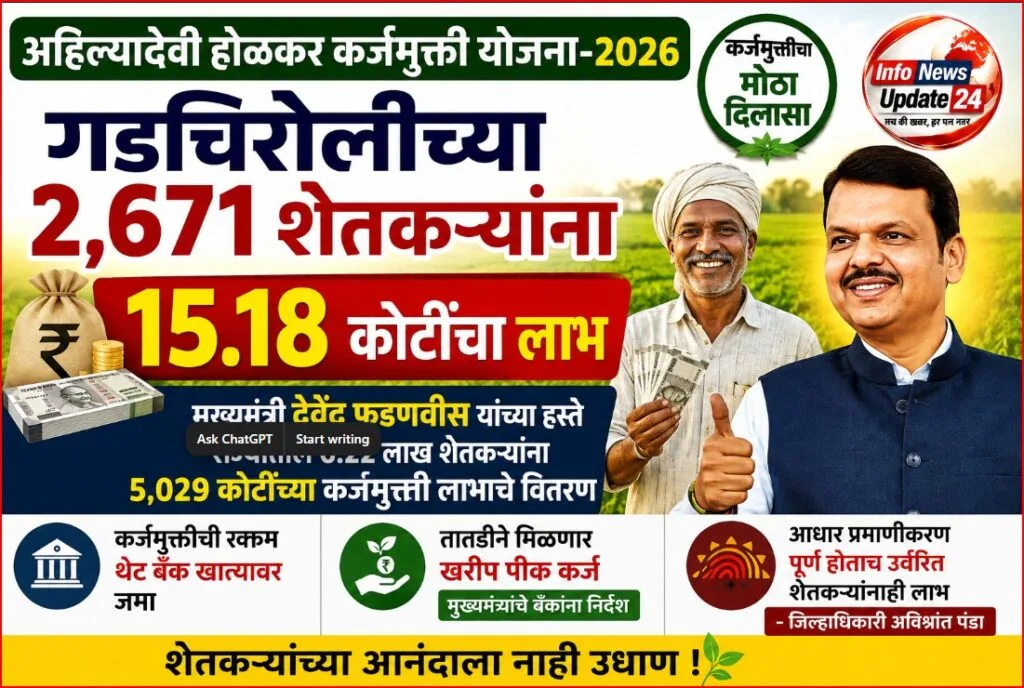 ahilyadevi holkar karjmukti yojana gadchiroli 2671 farmers 15 18 crore.webp