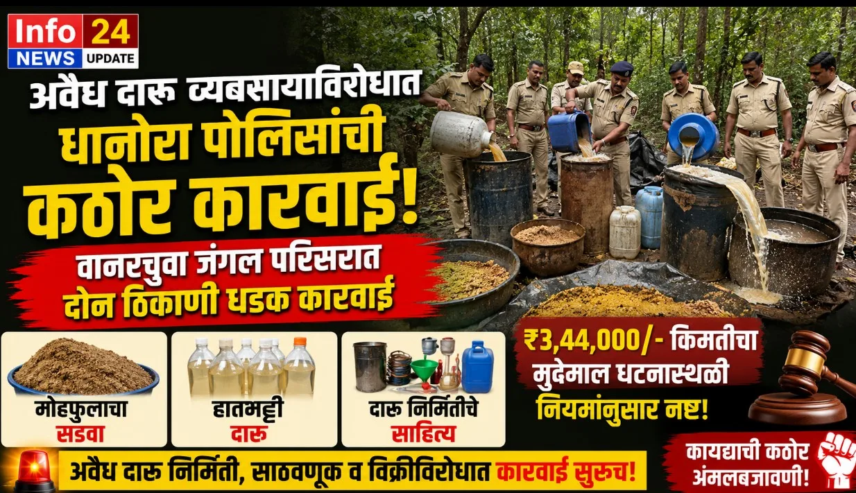 वानरचुवा जंगल परिसरात धानोरा पोलिसांनी अवैध हातभट्टी दारूविरोधात केलेल्या कारवाईचे प्रतिनिधिक