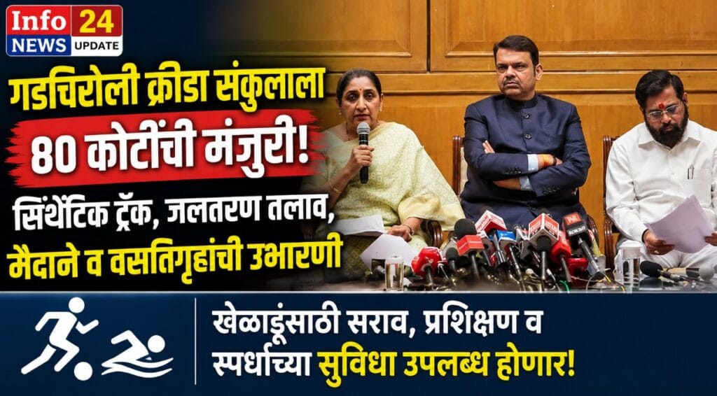 गडचिरोली शहरातील जिल्हा क्रीडा संकुलाच्या दुसऱ्या टप्प्यातील प्रस्तावित क्रीडा सुविधांचे प्रतिनिधिक दृश्य