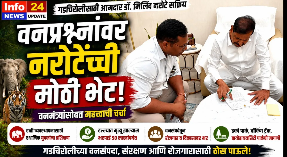 आमदार डॉ. मिलिंद नरोटे वनमंत्री गणेश नाईक यांच्यासोबत वनविषयक प्रश्नांवर चर्चा करताना