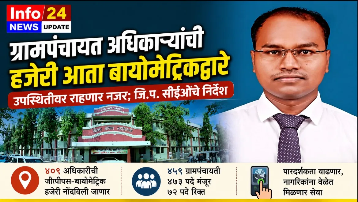 ग्रामपंचायत कार्यालयात अधिकारी बायोमेट्रिक हजेरी नोंदविताना